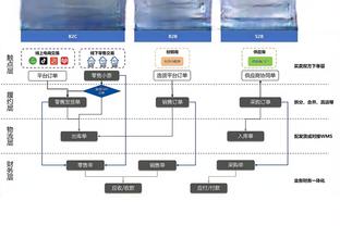 预言慢慢都应验？范志毅：不能再讲了再讲都要犯错，下场中国3-0