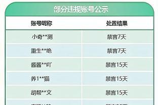 巴萨公布对那不勒斯大名单：莱万、京多安领衔，佩德里、德容缺战